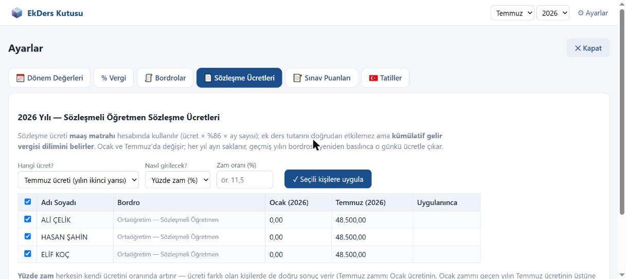 Sözleşme ücretleri sekmesi: kişi listesi, Ocak ve Temmuz ücretleri, yüzde zamla toplu uygulama.